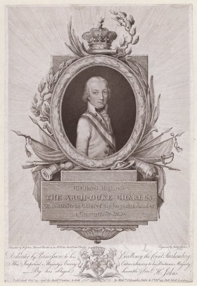 Arşidük Charles, Teschen Dükü, Avusturya askeri by English School