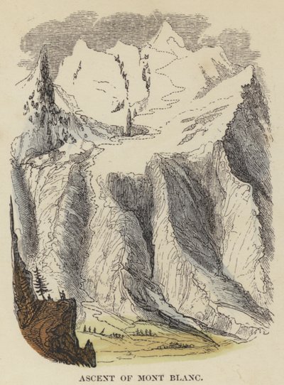 Mont Blanc