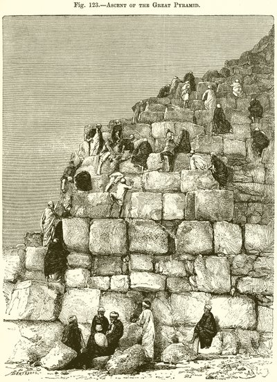 Büyük Piramidin Yükselişi by English School