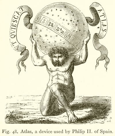 Atlas , İspanya Philip II tarafından kullanılan bir cihaz by English School