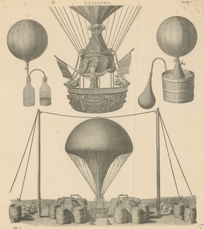 balonlar by English School