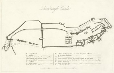 Bamborough Kalesi (gravür) by English School