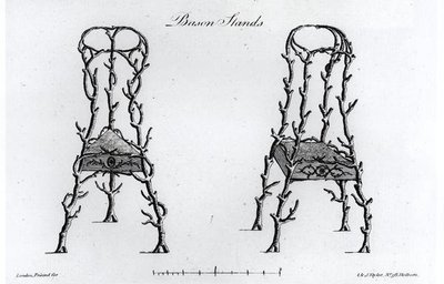 Bason Standları, William Wright tarafından 