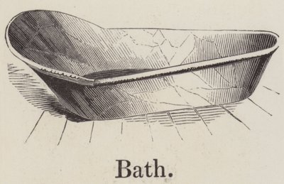 Banyo (gravür) by English School