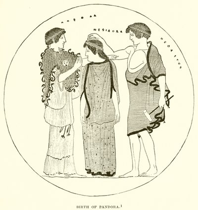 Pandora
