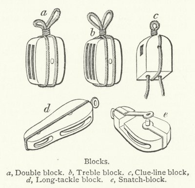 Bloklar (gravür) by English School
