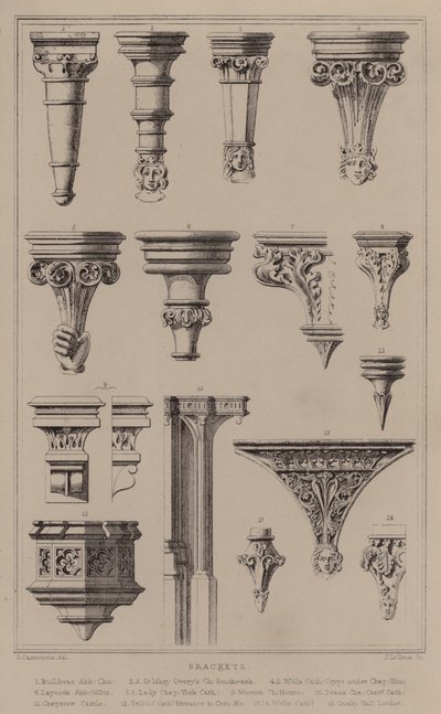 Parantezler (gravür) by English School