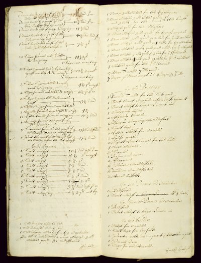Bursars Uzun Kitap, 1631