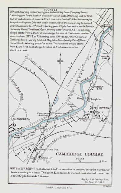 Cambridge Kursu (renkli gravür) by English School