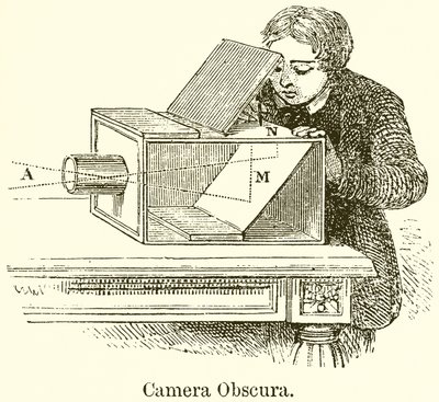 kamera karanlık by English School