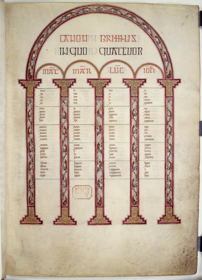 Canon Tabloları, 