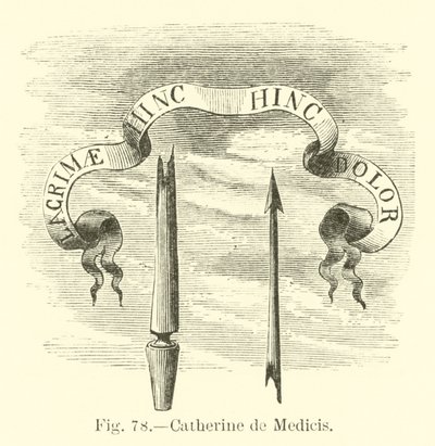 Catherine de Medici by English School