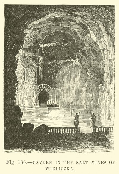Wieliczka Tuz Madenlerinde Mağara by English School