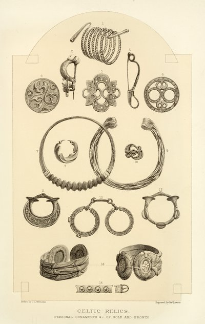 Kelt kalıntıları by English School