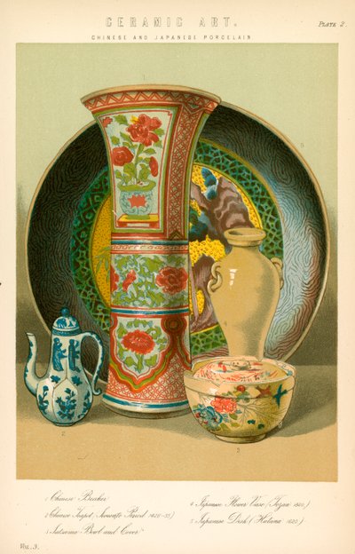 Seramik sanatı (renkli lito) by English School