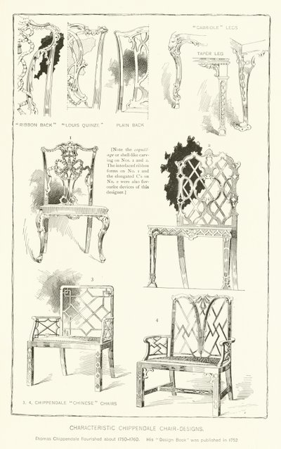 Karakteristik Chippendale Sandalye Tasarımları by English School