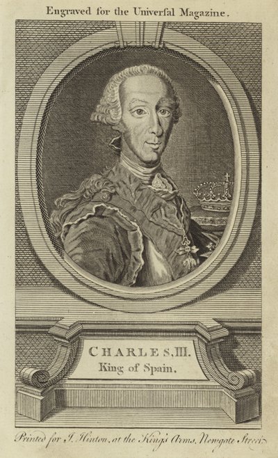Charles III, İspanya Kralı by English School