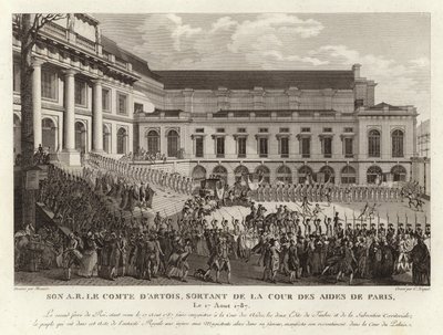 Charles Philippe dArtois, Paris