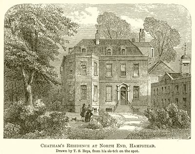 North End, Hampstead