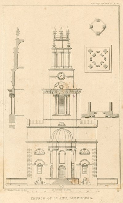 St Ann Kilisesi, Limehouse, Londra by English School