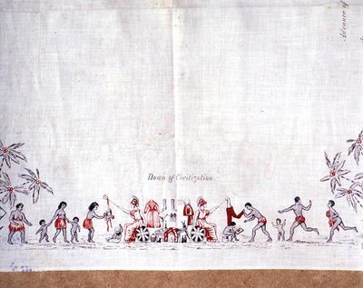 Fiji Uygarlığı by English School