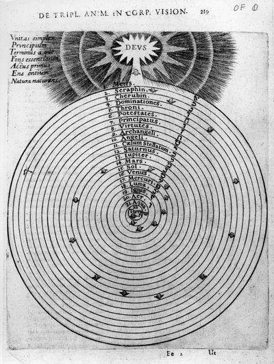 Robert Fludd