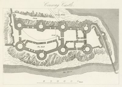 Conway Kalesi (gravür) by English School