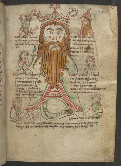 Cotton Caligula A. VIII, f.29 Onun soyundan gelenlerle çevrili Woden çizimi; Heptarchy üzerine bir broşürde, c.1153-66 (parşömen) by English School