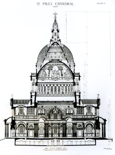 St. Paul Katedrali