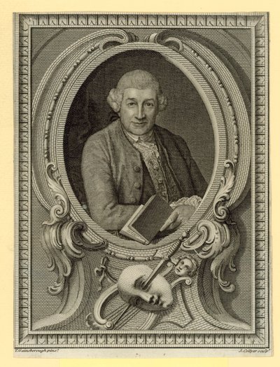 David Garrick, oyuncu by English School