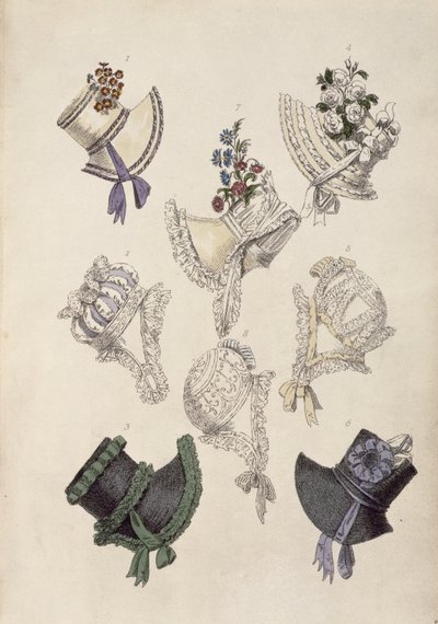 Günlük boneler, Ackermanns Repository of Arts