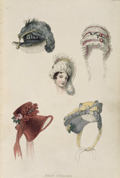Günlük boneler, Ackermanns Repository of Arts