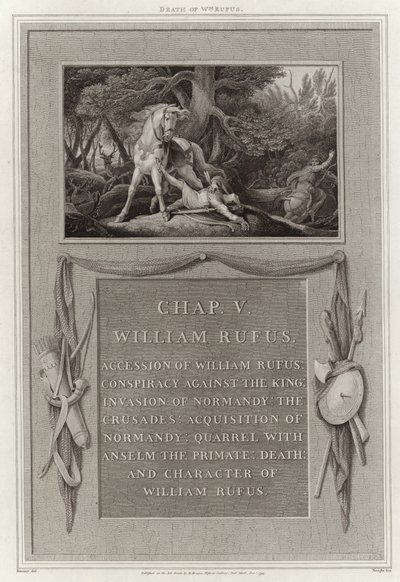 Wm Rufus