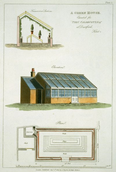 Bir Yeşil Ev için Tasarım, Thomas Caldecott için Dartford, Kent, 1806