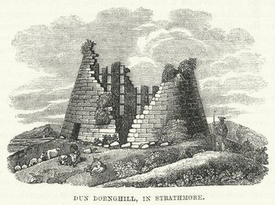 Dun Dornghill, Strathmore