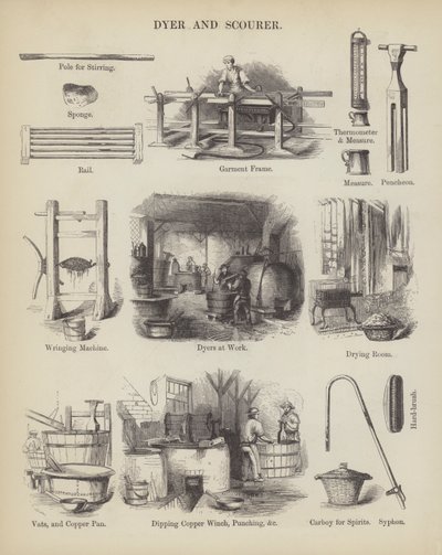 Dyer and Scourer (gravür) by English School