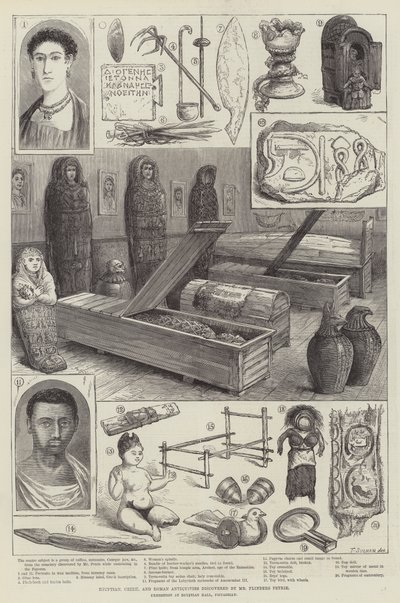 Bay Flinders Petrie tarafından keşfedilen Mısır, Yunan ve Roma Eski Eserleri by English School