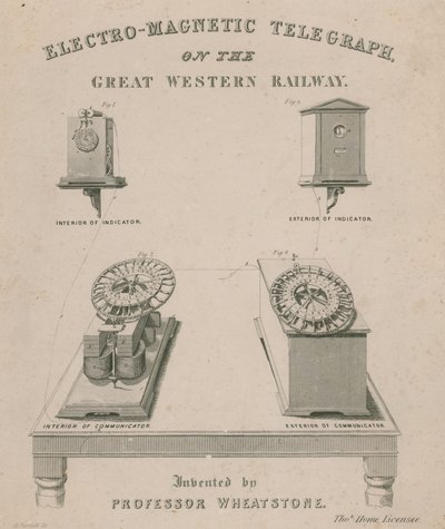Great Western Demiryolu üzerinde elektromanyetik telgraf. Profesör Wheatstone tarafından icat edildi by English School