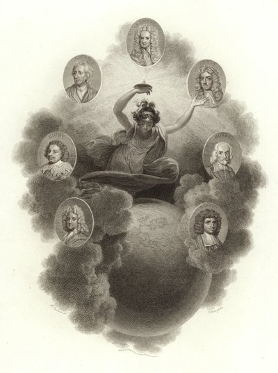 İngiliz Bilim Adamları by English School