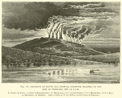 Mauna Loa