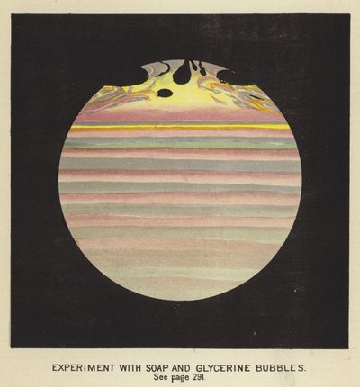 Sabun ve Gliserin köpüğü ile deney yapın by English School