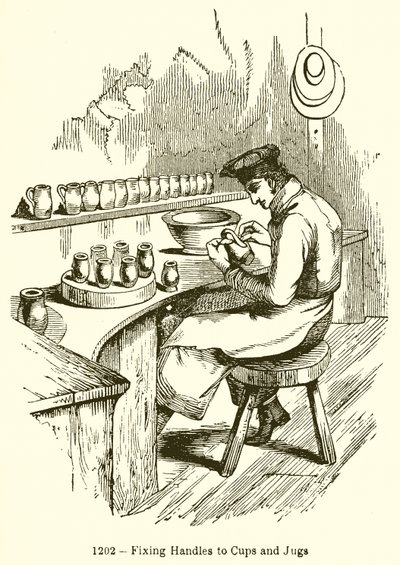 Bardak ve Sürahilere Sapları Sabitleme by English School