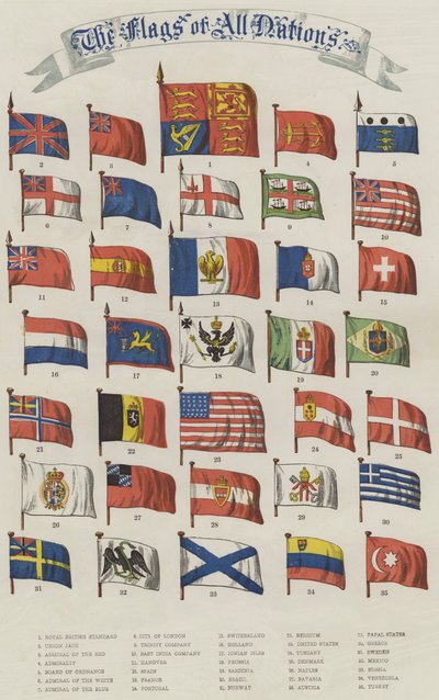 Tüm Ulusların Bayrakları (chromolitho) by English School