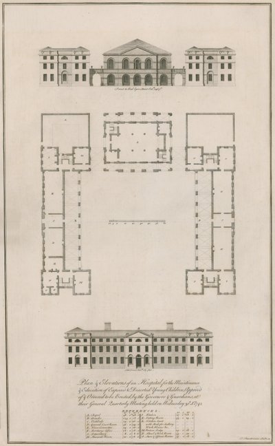 Döküm Hastanesi by English School