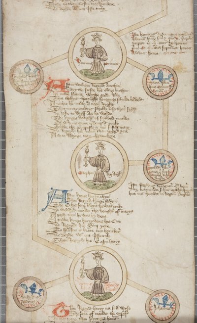 İngiltere krallarının soy kütüğü, c.1440-79 (parşömen üzerine kalem ve mürekkep) by English School