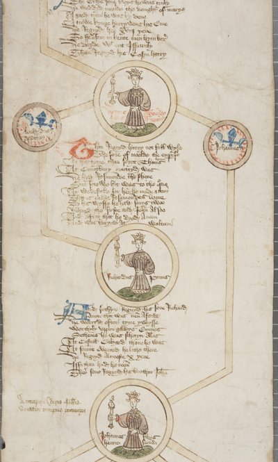 İngiltere krallarının soy kütüğü, c.1440-79 (parşömen üzerine kalem ve mürekkep) by English School