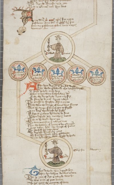 İngiltere krallarının soy kütüğü, c.1440-79 (parşömen üzerine kalem ve mürekkep) by English School