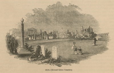 Kensal Green Mezarlığı