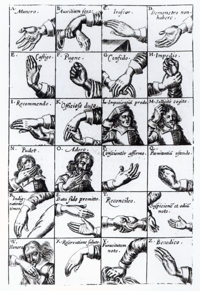John Bulwers Chrilogia Naturall El Dili, 1644