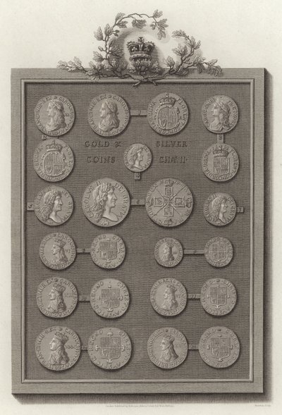 Altın ve Gümüş Paralar, Chas II by English School